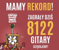 GUITAR WORLD REKORD 2025